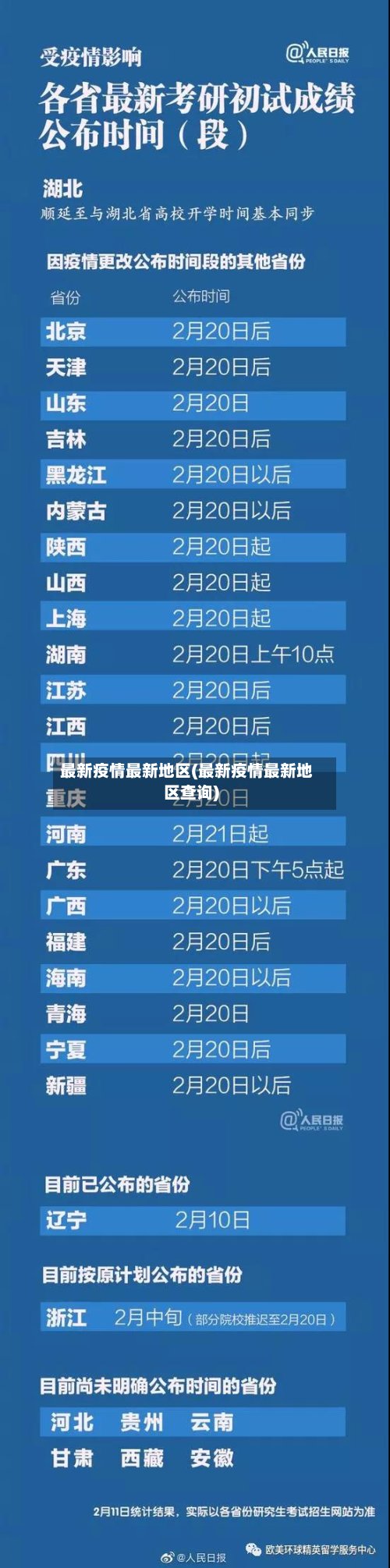 最新疫情最新地区(最新疫情最新地区查询)