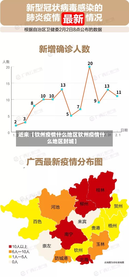 近来【钦州疫情什么地区钦州疫情什么地区封城】