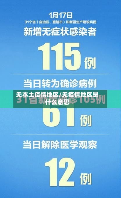无本土疫情地区/无疫情地区是什么意思-第3张图片