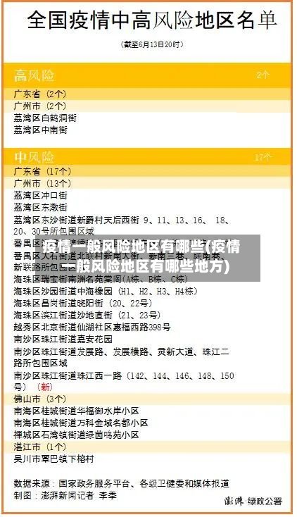 疫情一般风险地区有哪些(疫情一般风险地区有哪些地方)