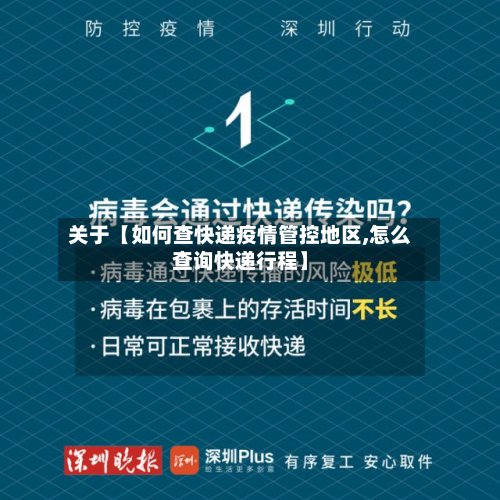 关于【如何查快递疫情管控地区,怎么查询快递行程】-第2张图片