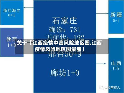 关于【江西疫情中高风险地区图,江西疫情风险地区图最新】