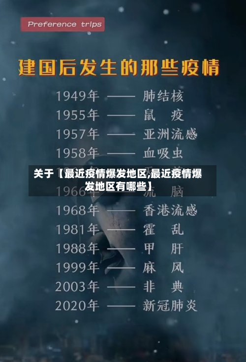 关于【最近疫情爆发地区,最近疫情爆发地区有哪些】