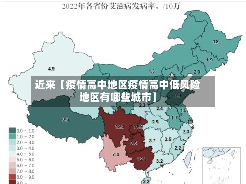 近来【疫情高中地区疫情高中低风险地区有哪些城市】