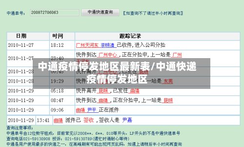 中通疫情停发地区最新表/中通快递疫情停发地区-第2张图片