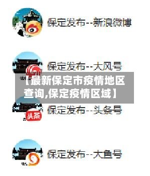 【最新保定市疫情地区查询,保定疫情区域】-第2张图片