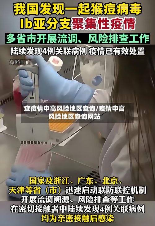 查疫情中高风险地区查询/疫情中高风险地区查询网站-第2张图片