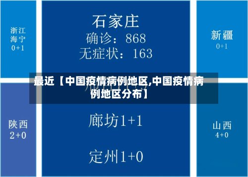 最近【中国疫情病例地区,中国疫情病例地区分布】