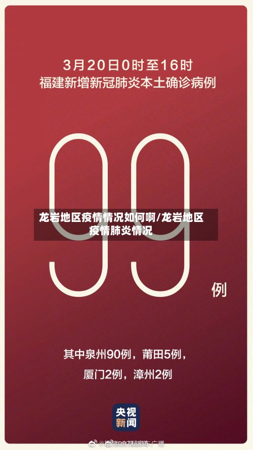 龙岩地区疫情情况如何啊/龙岩地区疫情肺炎情况-第2张图片