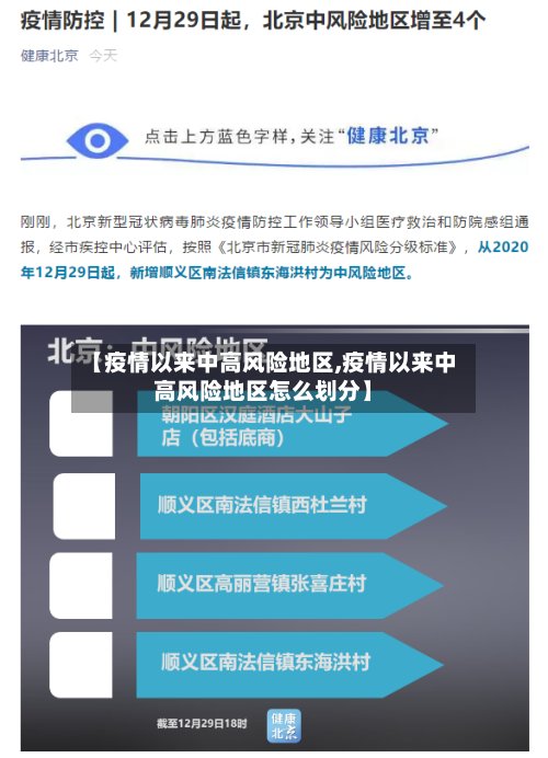 【疫情以来中高风险地区,疫情以来中高风险地区怎么划分】