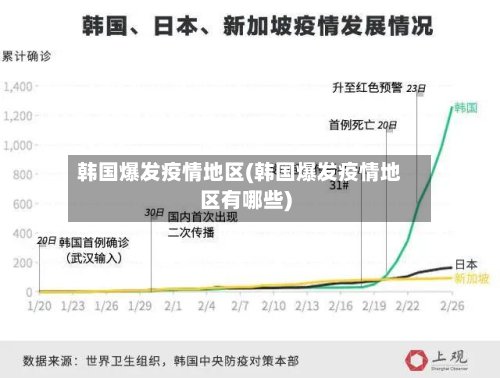 韩国爆发疫情地区(韩国爆发疫情地区有哪些)