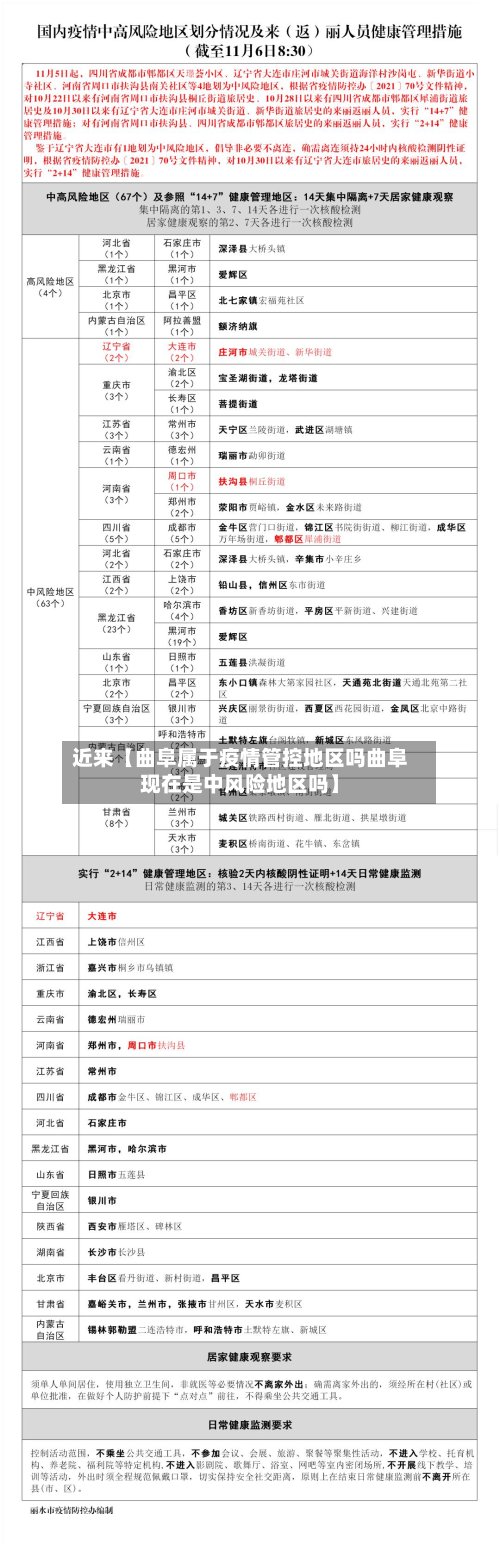 近来【曲阜属于疫情管控地区吗曲阜现在是中风险地区吗】