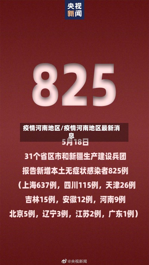 疫情河南地区/疫情河南地区最新消息-第2张图片