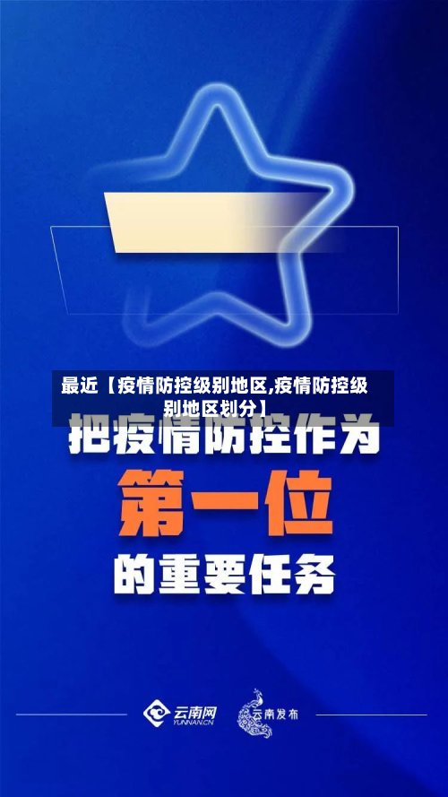 最近【疫情防控级别地区,疫情防控级别地区划分】