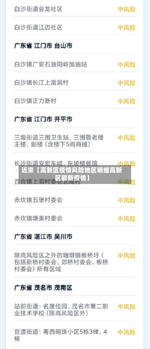 近来【高新区疫情风险地区明细高新区最新疫情】