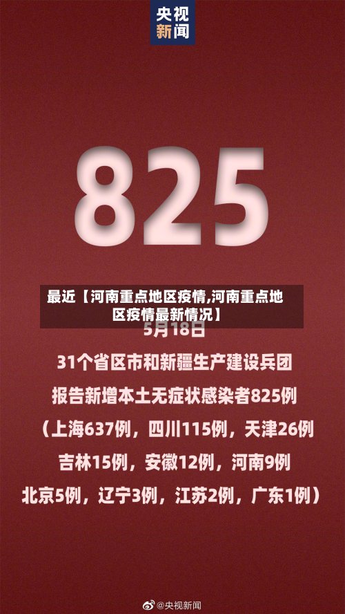 最近【河南重点地区疫情,河南重点地区疫情最新情况】-第2张图片