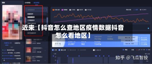 近来【抖音怎么查地区疫情数据抖音怎么看地区】-第2张图片