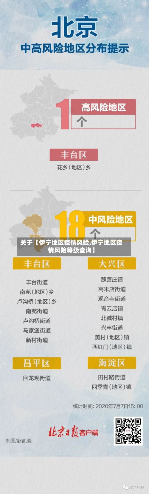 关于【伊宁地区疫情风险,伊宁地区疫情风险等级查询】-第3张图片