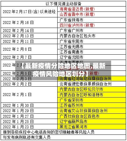 【最新疫情分险地区地图,最新疫情风险地区划分】