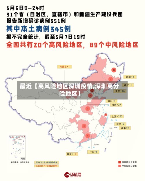 最近【高风险地区深圳疫情,深圳高分险地区】-第2张图片