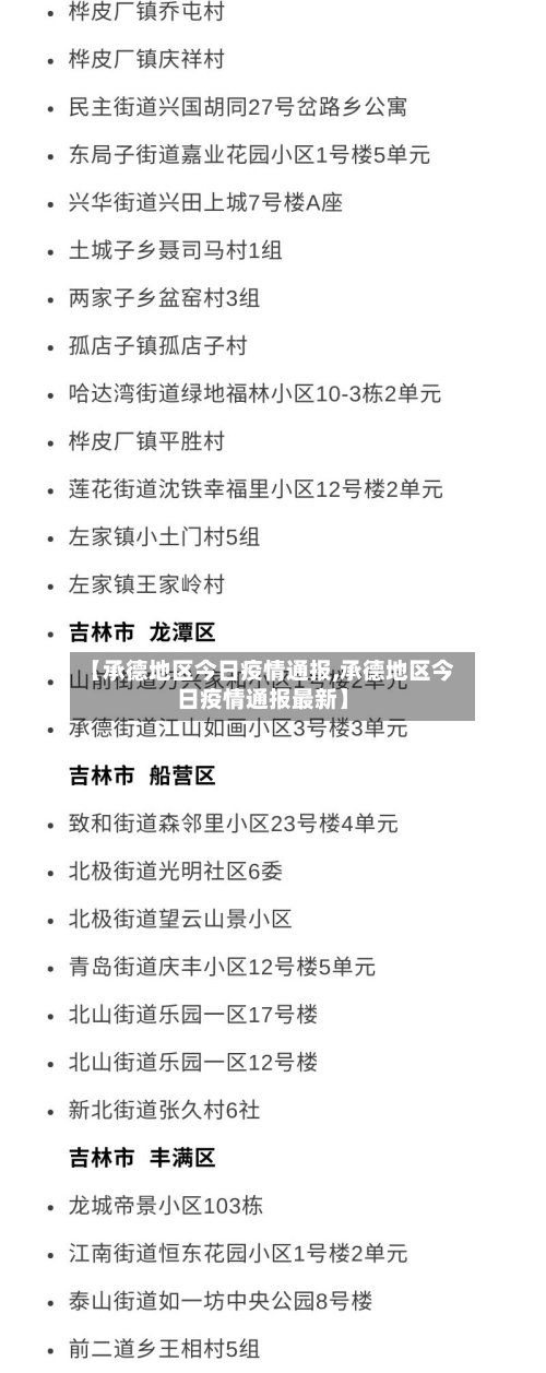【承德地区今日疫情通报,承德地区今日疫情通报最新】-第2张图片