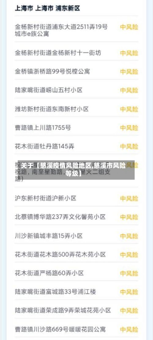 关于【慈溪疫情风险地区,慈溪市风险等级】-第2张图片
