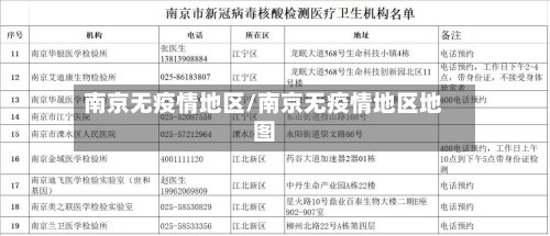 南京无疫情地区/南京无疫情地区地图-第2张图片