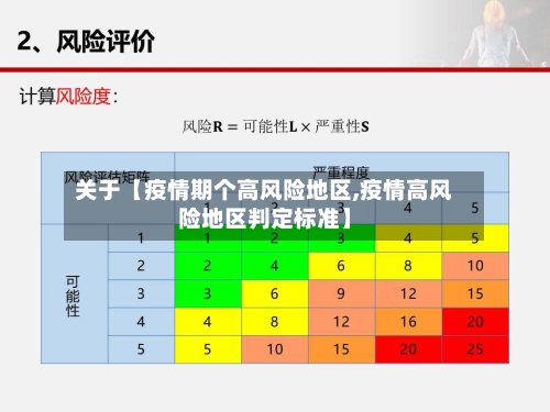 关于【疫情期个高风险地区,疫情高风险地区判定标准】-第3张图片