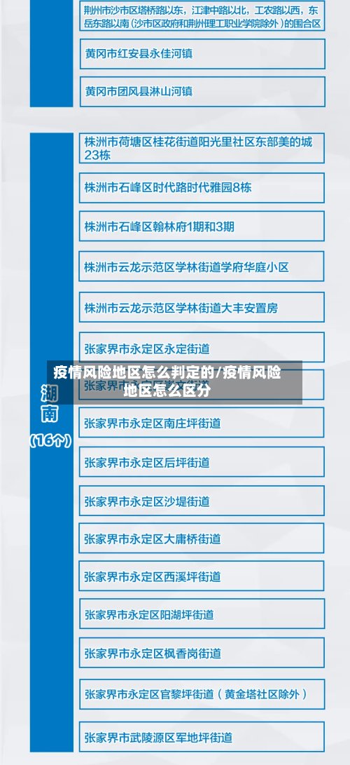 疫情风险地区怎么判定的/疫情风险地区怎么区分