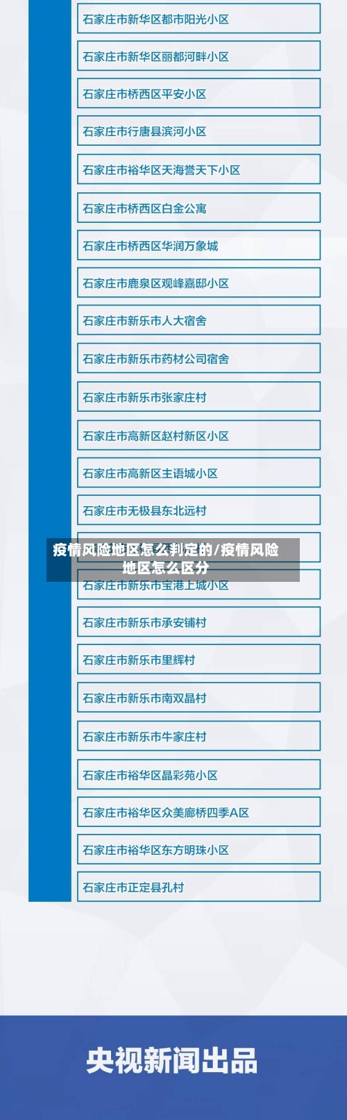 疫情风险地区怎么判定的/疫情风险地区怎么区分-第3张图片