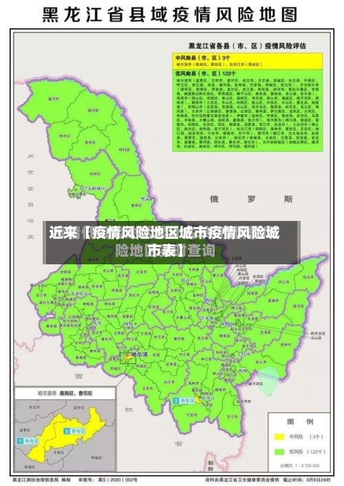 近来【疫情风险地区城市疫情风险城市表】-第3张图片
