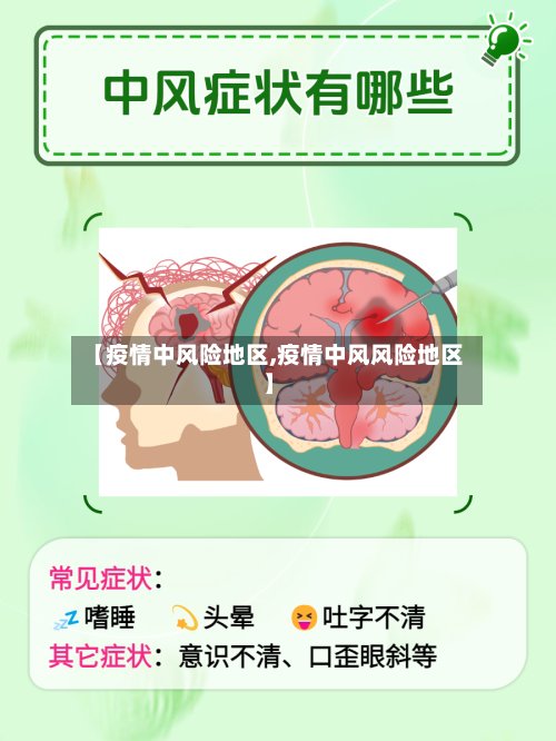 【疫情中风险地区,疫情中风风险地区】-第2张图片