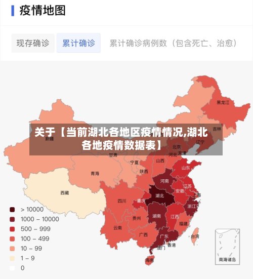 关于【当前湖北各地区疫情情况,湖北各地疫情数据表】