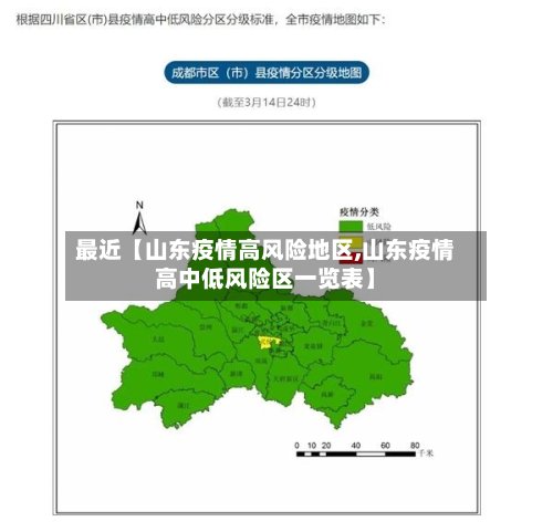 最近【山东疫情高风险地区,山东疫情高中低风险区一览表】