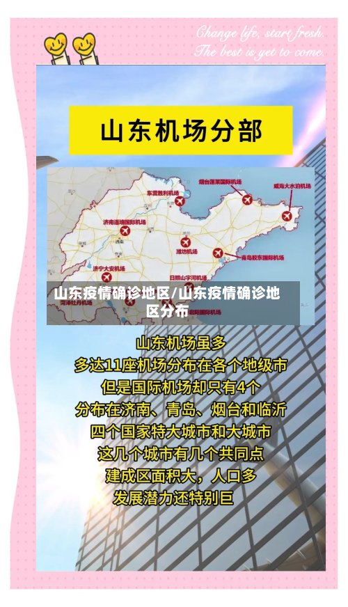 山东疫情确诊地区/山东疫情确诊地区分布-第2张图片