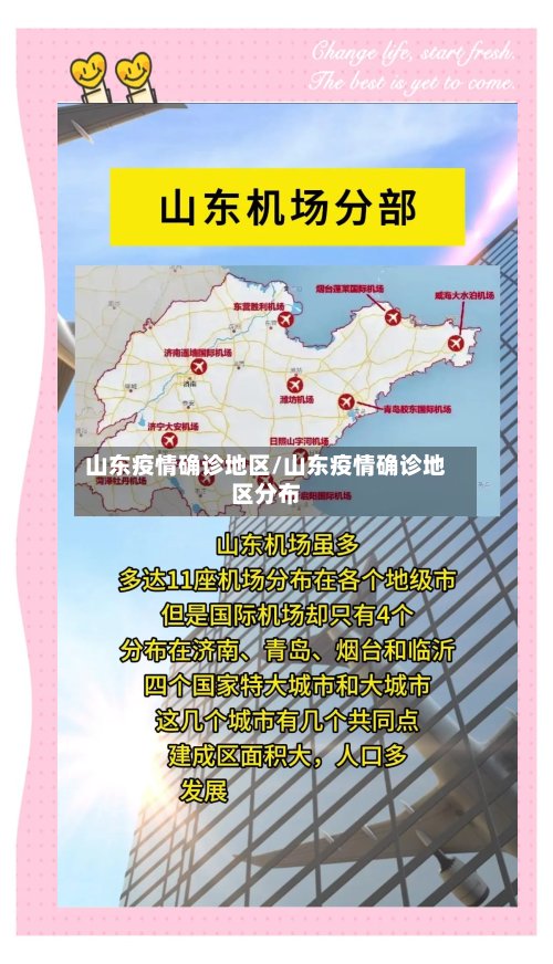 山东疫情确诊地区/山东疫情确诊地区分布