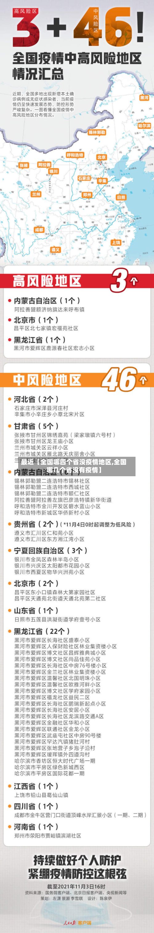 最近【全国哪四个省没疫情地区,全国哪几个省没有疫情】-第2张图片