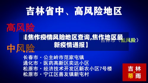 【焦作疫情风险地区查询,焦作地区最新疫情通报】