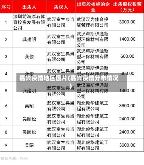 嘉兴疫情地区图片(嘉兴疫情分布情况)