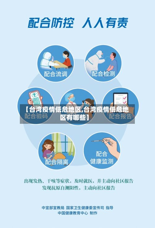 【台湾疫情低危地区,台湾疫情低危地区有哪些】-第3张图片