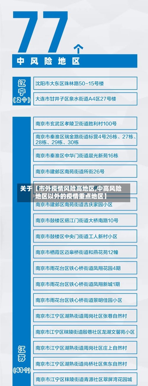 关于【市外疫情风险高地区,中高风险地区以外的疫情重点地区】