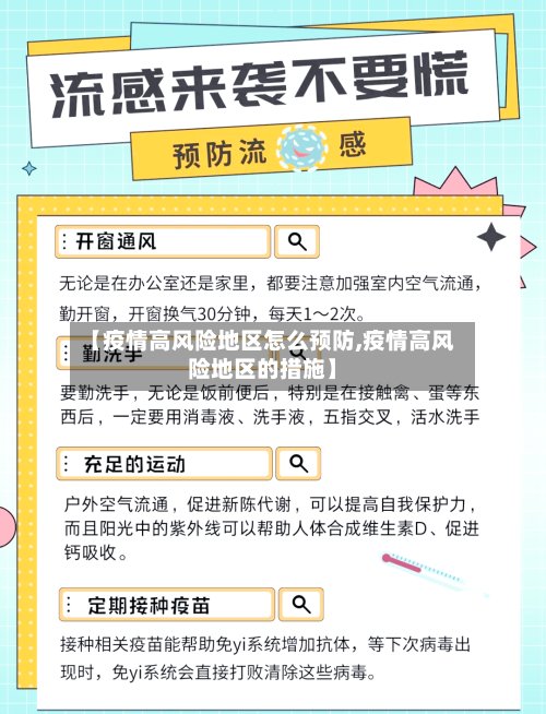 【疫情高风险地区怎么预防,疫情高风险地区的措施】-第2张图片