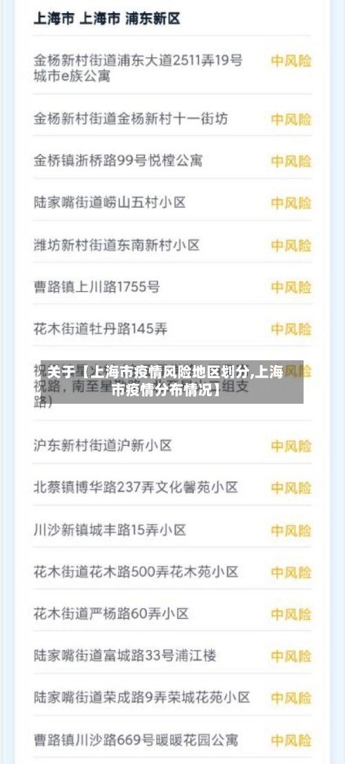 关于【上海市疫情风险地区划分,上海市疫情分布情况】