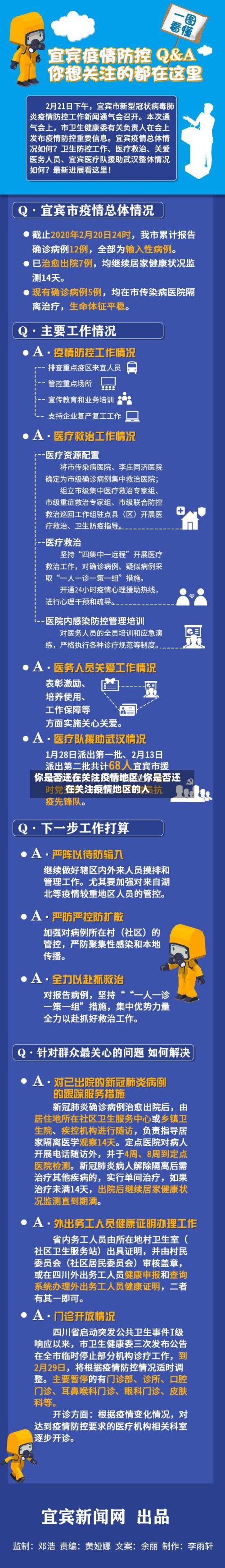 你是否还在关注疫情地区/你是否还在关注疫情地区的人-第3张图片