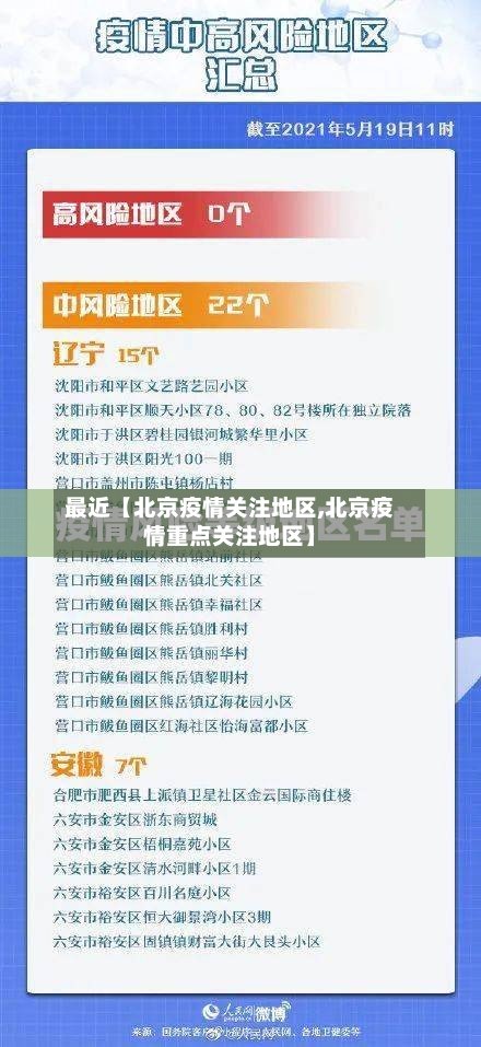 最近【北京疫情关注地区,北京疫情重点关注地区】-第3张图片