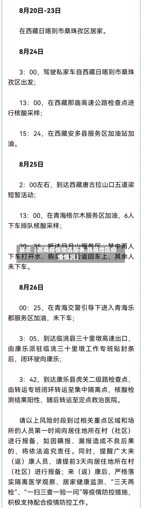 最近【西藏疫情地区图表,西藏地区疫情情况】-第2张图片