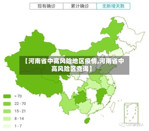 【河南省中高风险地区疫情,河南省中高风险区查询】