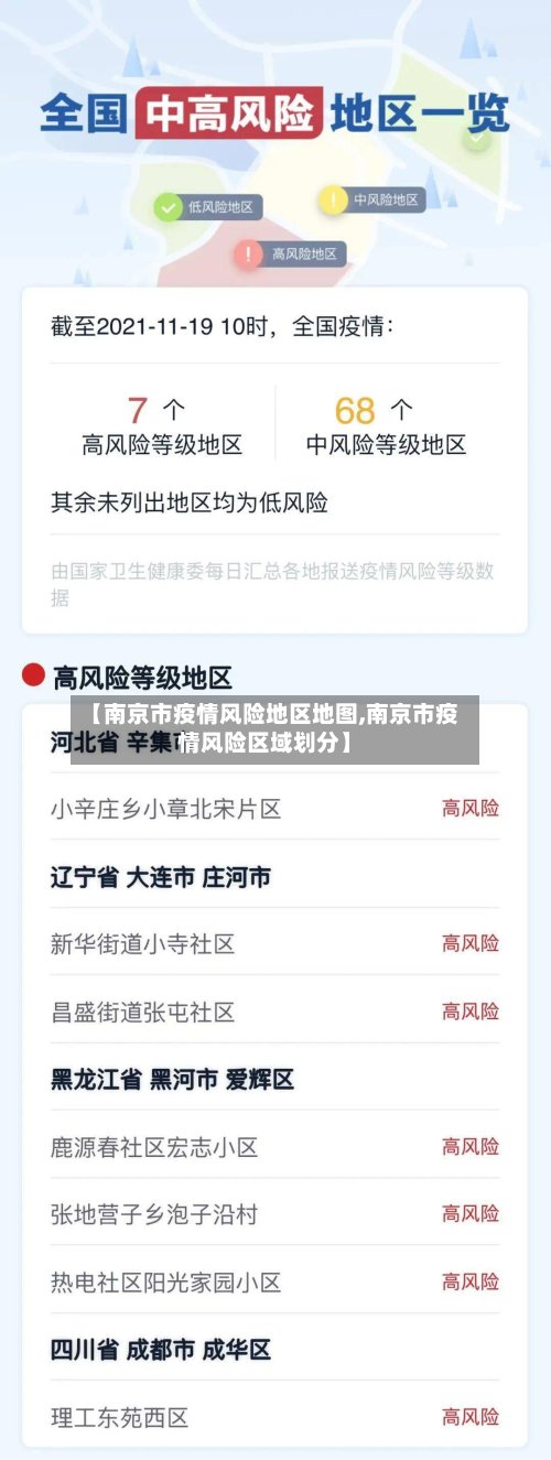 【南京市疫情风险地区地图,南京市疫情风险区域划分】