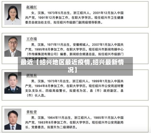 最近【绍兴地区最近疫情,绍兴最新情况】-第2张图片