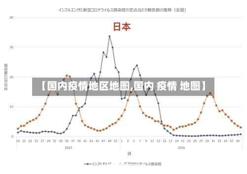 【国内疫情地区地图,国内 疫情 地图】-第2张图片